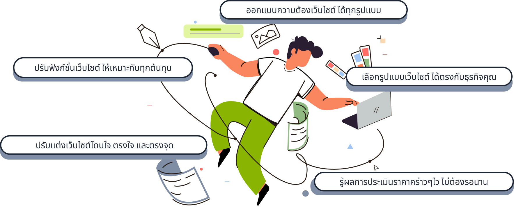 Soft PO Market - Web Design Services